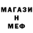 Меф мяу мяу Daniel _Cast